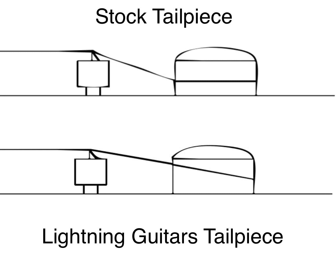 Lightning Guitars Upgrade Tail Piece